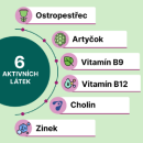 Hepactum FORTE se skládá z 6 aktivních látek: ostropestřec, artyčok, vitamín B9, vitamín B12, cholinu, a zinku